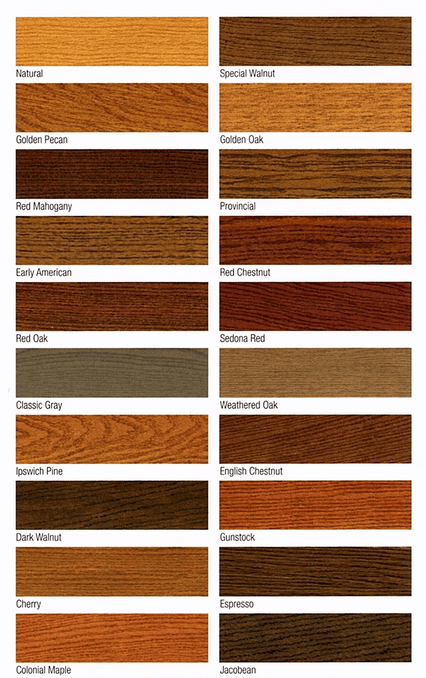 12" Hardwood Wire Rack Covers for removable closet, pantry, bathroom, bedroom or kitchen shelving upgrade.