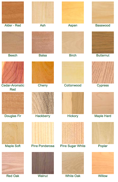 Hardwood Types