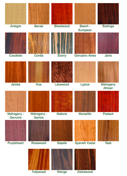 wood tyles, wood, hardwood types, hardwood
